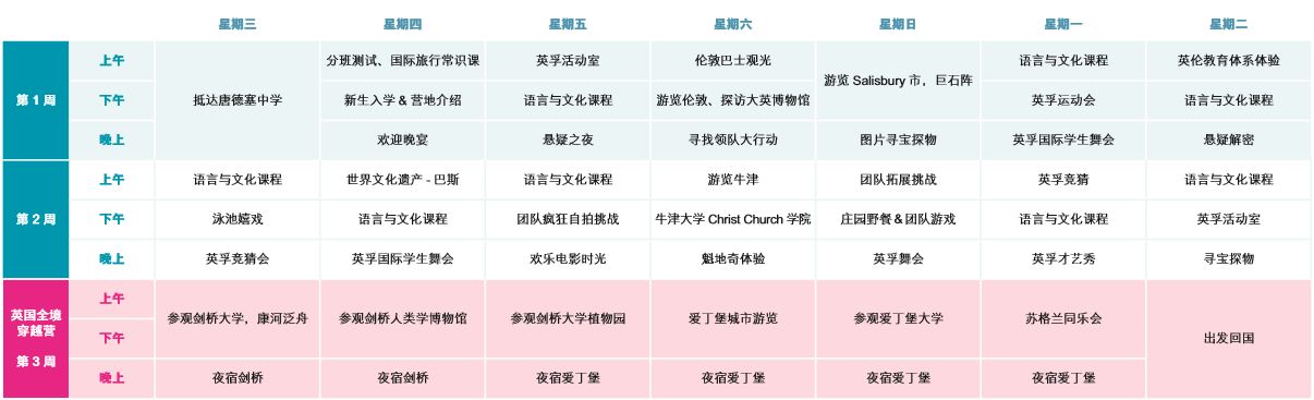 2018年英孚少儿英语英国游学夏令营招生简章11
