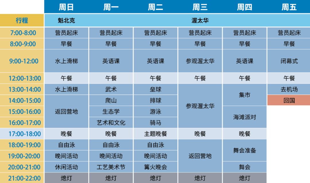 2018年乐宁少儿英语加拿大国际夏令营招生简章12