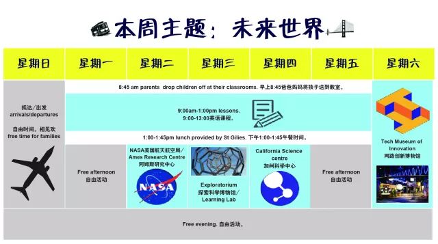 2018年凯顿儿童美语暑期游学夏令营已启动 去英OR美由你定4