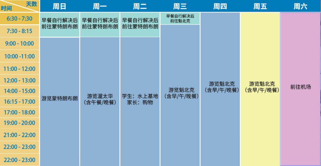 2018年乐宁少儿英语加拿大国际夏令营招生简章14