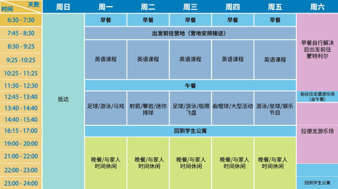 2018年乐宁少儿英语加拿大国际夏令营招生简章13