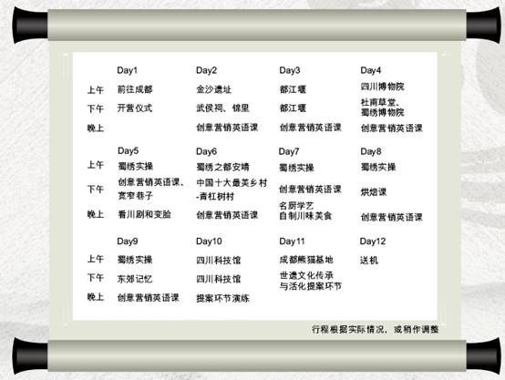 2018年英孚蜀都游学夏令营 一起来探索非物质文化遗产7