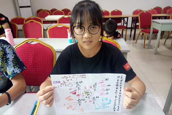 6天5夜学霸收心营培养孩子在学习，生活，身体素质的发展1