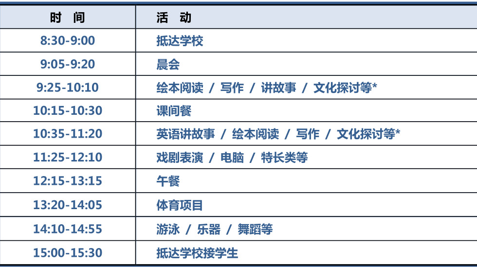 国际夏令营如何选择？对孩子有什么帮助？3