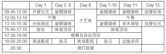 2018年精英博蒂“创造未来”耀华全人教育夏令营招生方案5