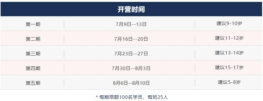 2018年暑假来皇马足球夏令营 与传奇足球明星一起训练4