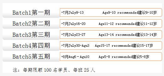 2018年皇马足球夏令营是哪一位球星来训练？5