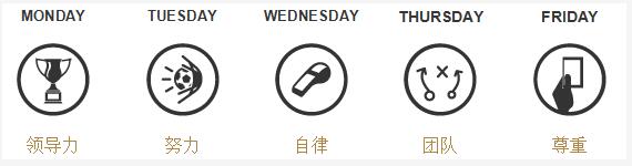 皇马足球夏令营怎么样？一起来认识一下吧！2