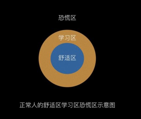 2018年英孚英语秋季九龙湖户外航海综合营招募中1