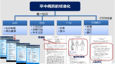 清大紫育青少年研究性学习营招生简章3