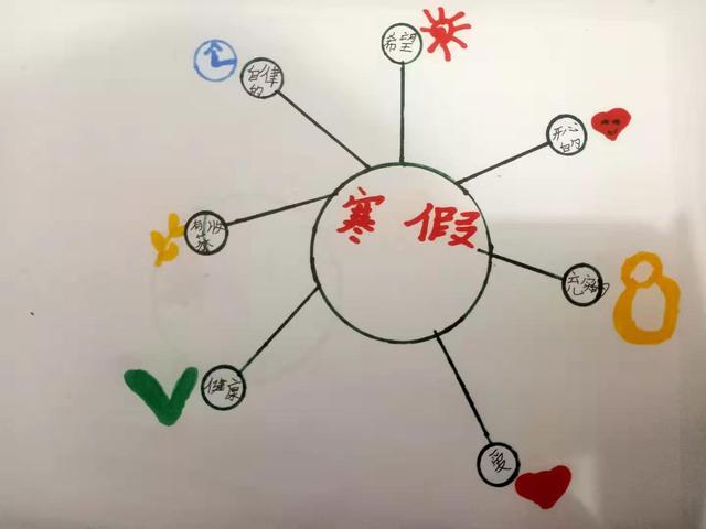 长假孩子生活混乱，管紧管松都不行？给你一份管用的建议8