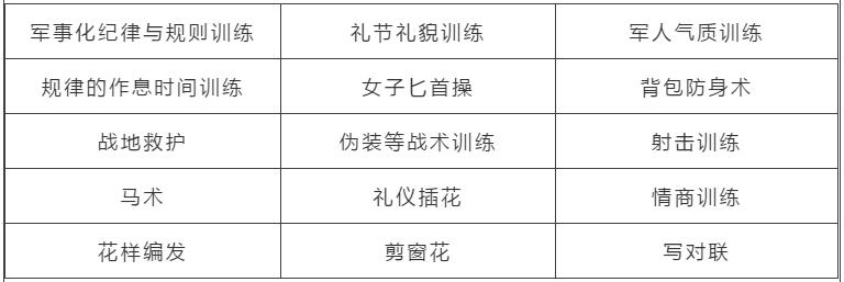 上海西点精英女兵特训冬令营早鸟优惠开启！3