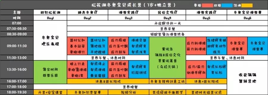 2019年寒假中小学生滑雪冬令营活动方案4