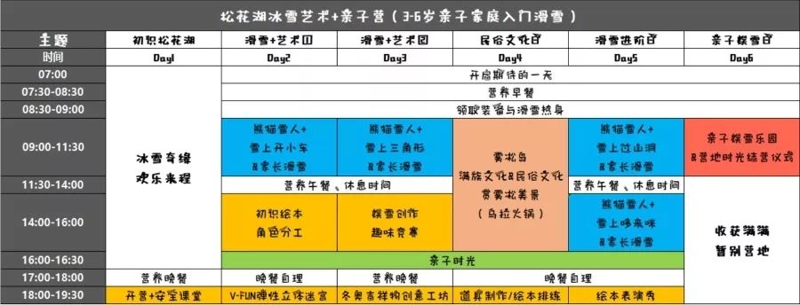 2019年寒假中小学生滑雪冬令营活动方案5