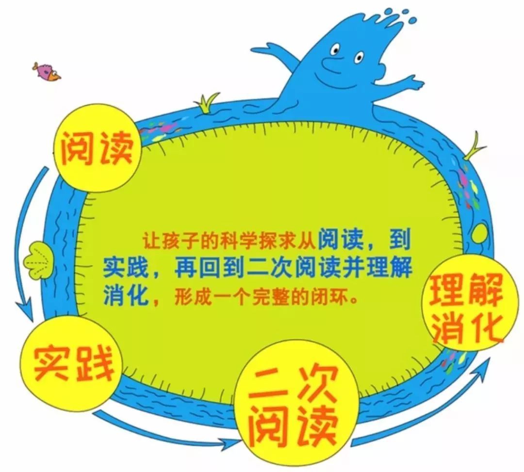 凯顿暑期双语阅读冒险夏令营开营倒计时 来遇见更好的自己2