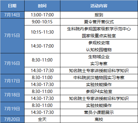 武汉大学2019年优秀青少年科技创新与素质拓展活动1