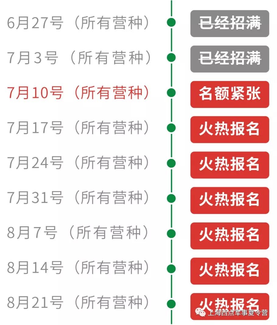 上海西点21天王牌陆军夏令营 让孩子养成良好习惯2