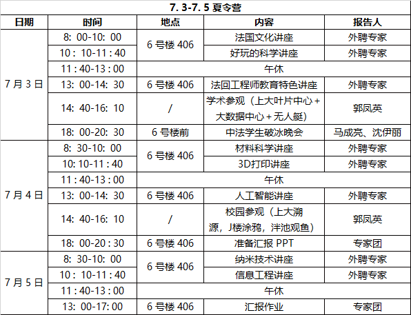 上海大学2019年优秀高中生夏令营活动通知2