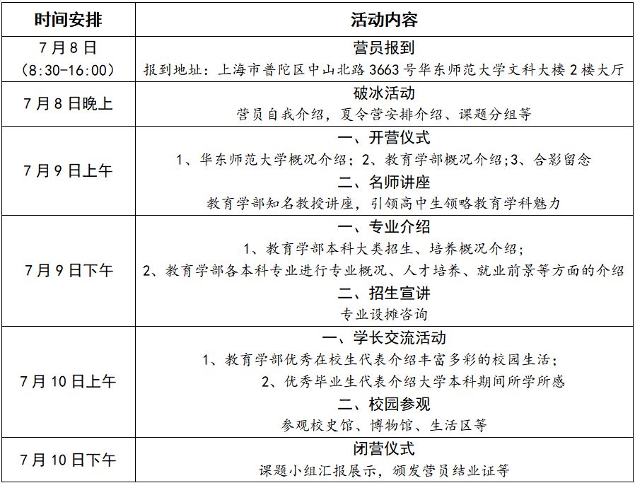 华东师范大学教育学部 2019年优秀高中生夏令营招生简章1