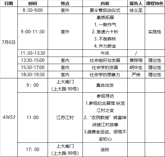 上海大学2019年优秀高中生夏令营活动通知3