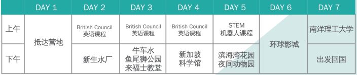 凯顿儿童美语2019年新加坡英式教育夏令营全新上线！3