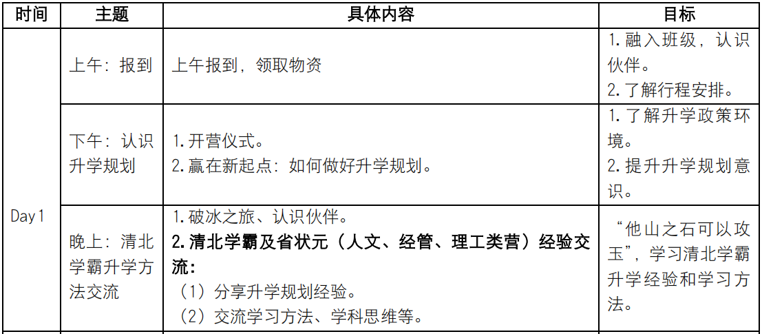 清大紫育升学规划研学营招生简章1