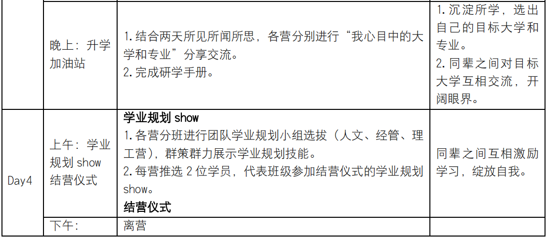 清大紫育升学规划研学营招生简章6