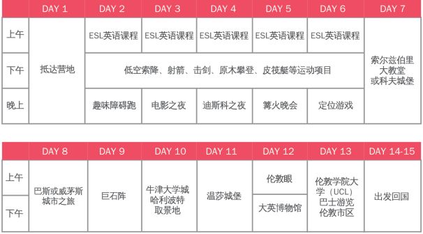 凯顿儿童美语英国经典国际夏令营招募开启3