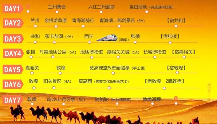 2020年上海快亲暑假丝路游学7日亲子营招募方案！3