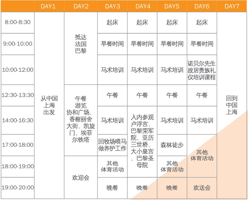 2019年凯顿儿童美语法国巴黎文艺探索与贵族体验营简章3