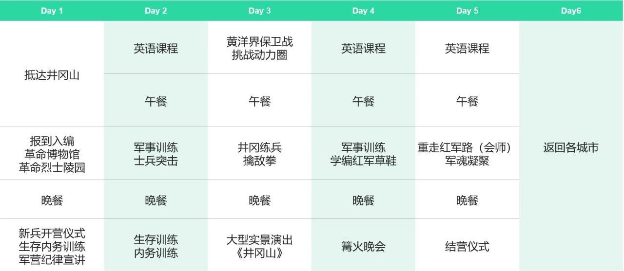2019年英孚井冈山少年军事夏令营招生开启 报名从速！6