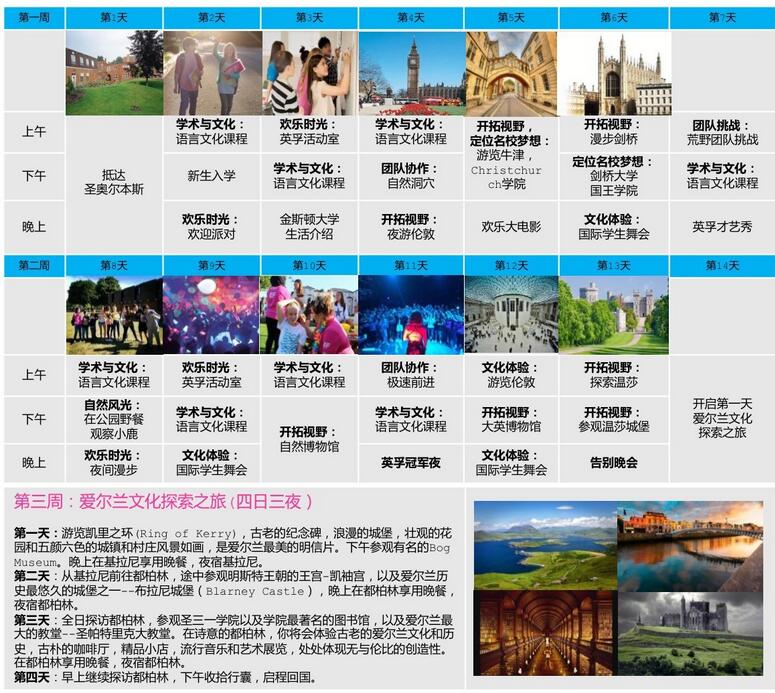 2019年英孚海外游学课程正式开启招生 四大优势了解一下1