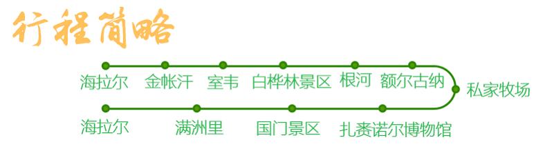 2019年上海快亲呼伦贝尔大草原亲子夏令营招生方案3