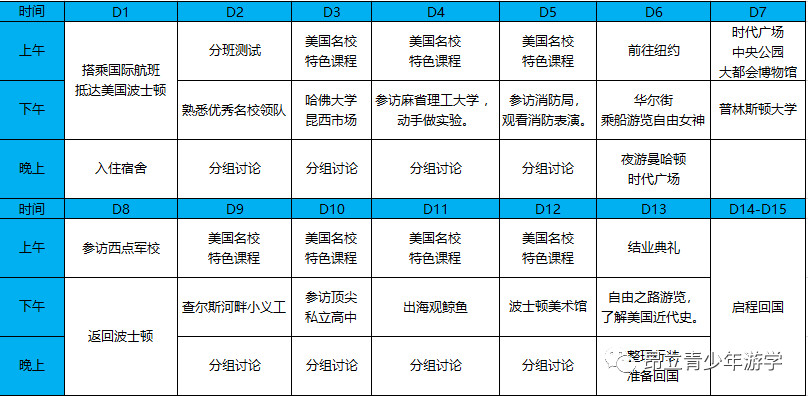 昂立游学2019年美国东岸名校游学夏令营招募方案3