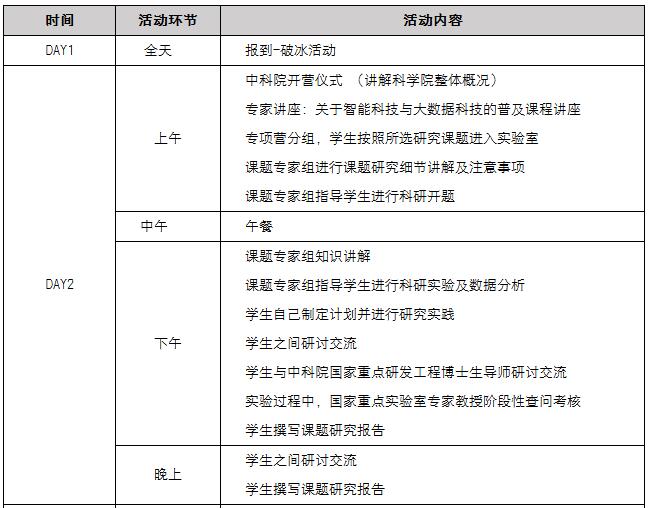 【软件所】清大紫育青少年研究性学习夏令营15
