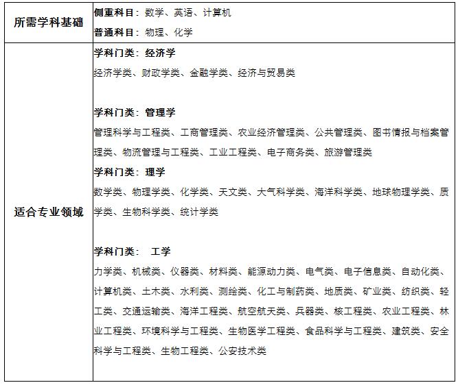 【软件所】清大紫育青少年研究性学习夏令营13