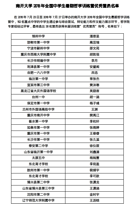 2018年南开大学全国中学生暑期哲学训练营优秀营员名单公布1