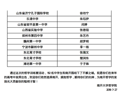 2018年南开大学全国中学生暑期哲学训练营优秀营员名单公布2