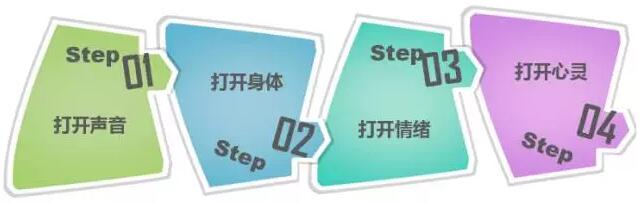 青青部落英语戏剧成长营4