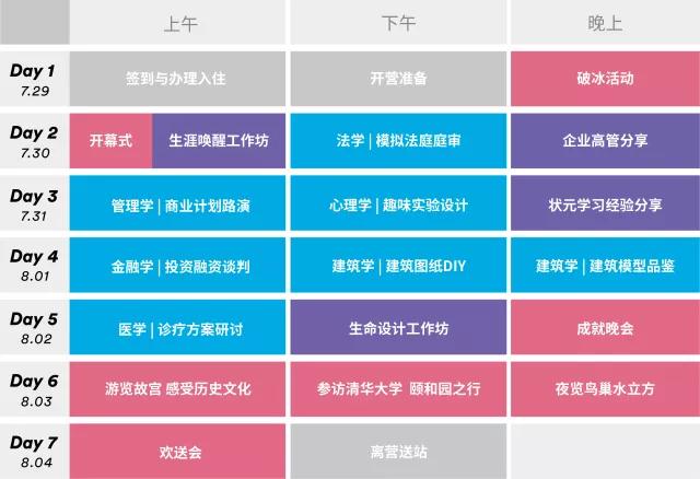 2018大学专业体验营全国中学生报名开启1